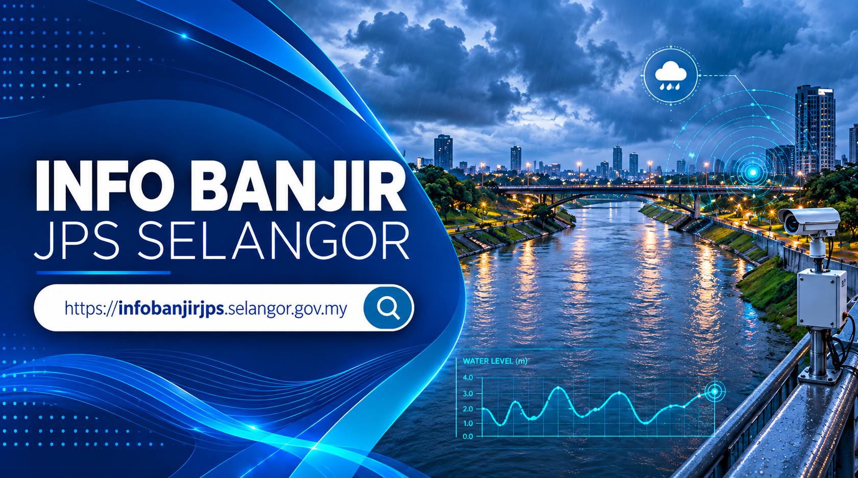 Info Banjir