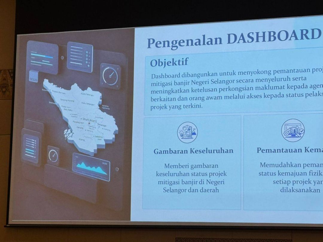 Mesyuarat Jawatankuasa Tetap Kemajuan Infrastruktur Negeri Selangor 2026